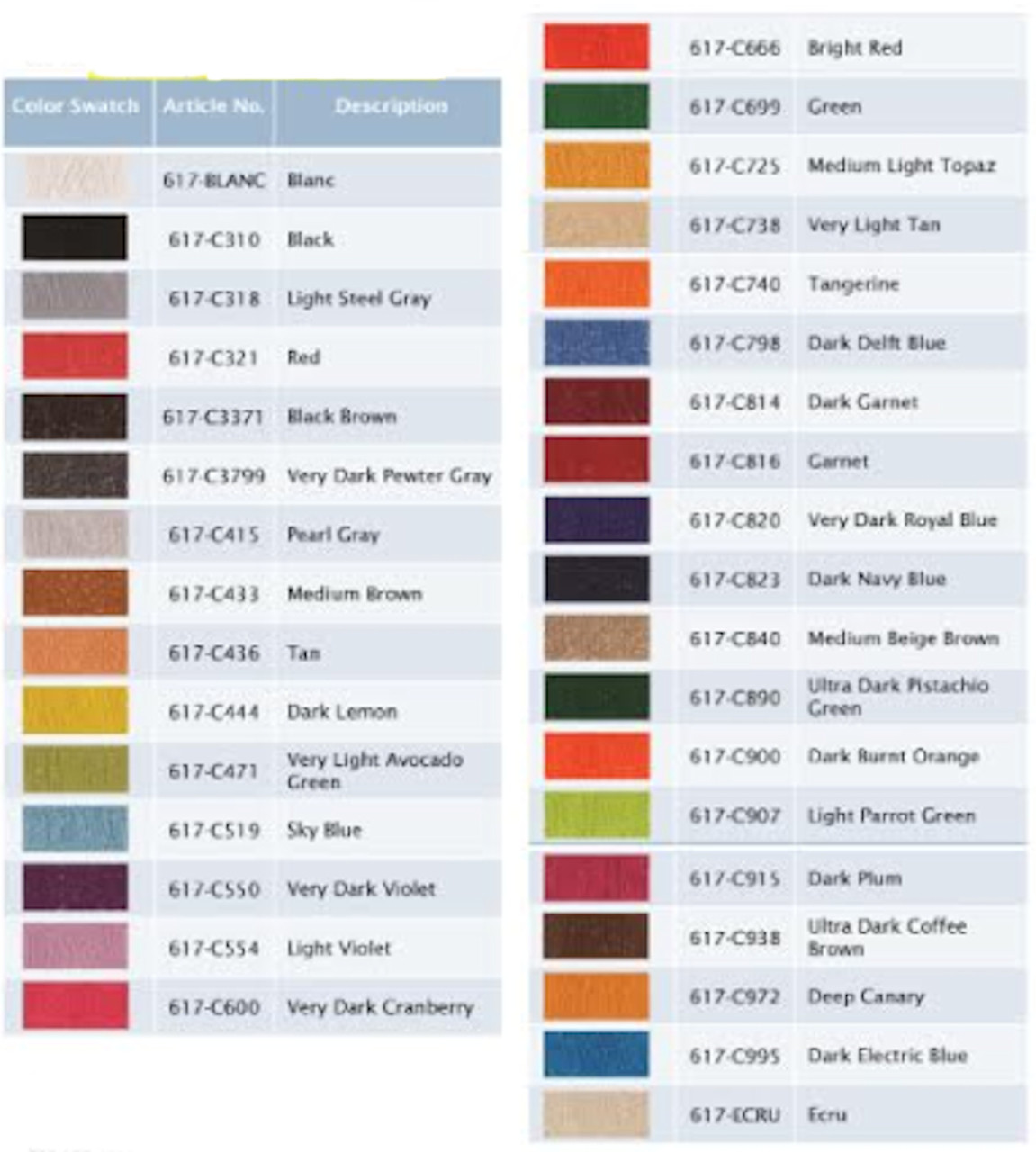 Dmc Cotton Colour Chart