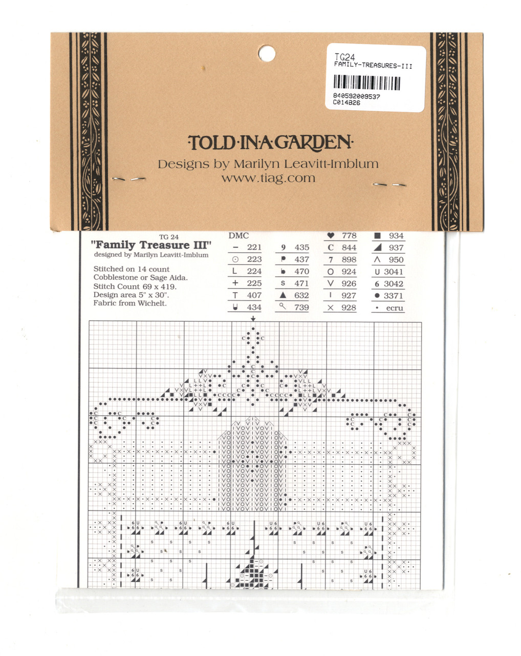 Told In A Garden - Family Treasures III - CrossStitchWorld