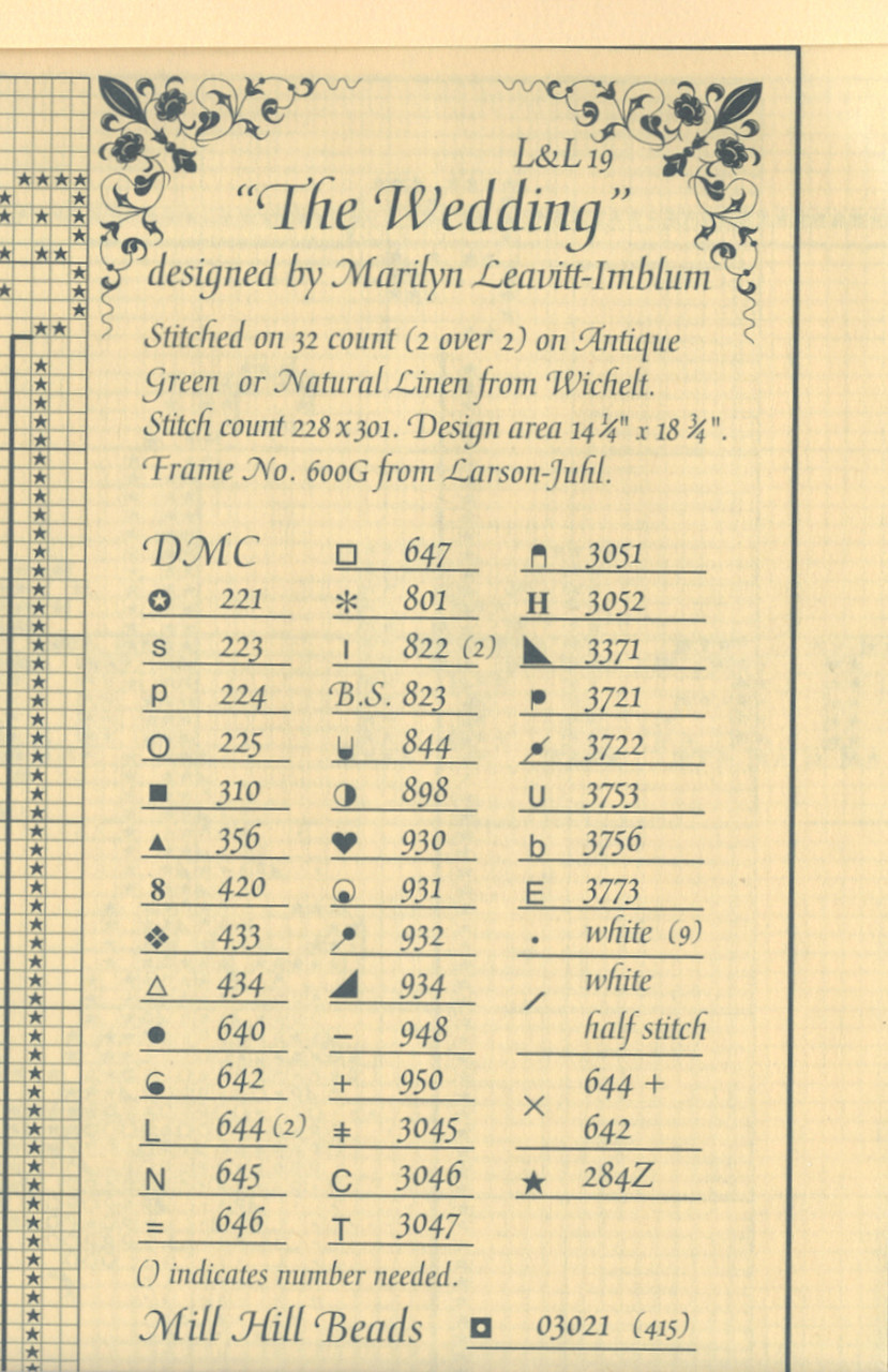 Mill Hill Beads Conversion Chart