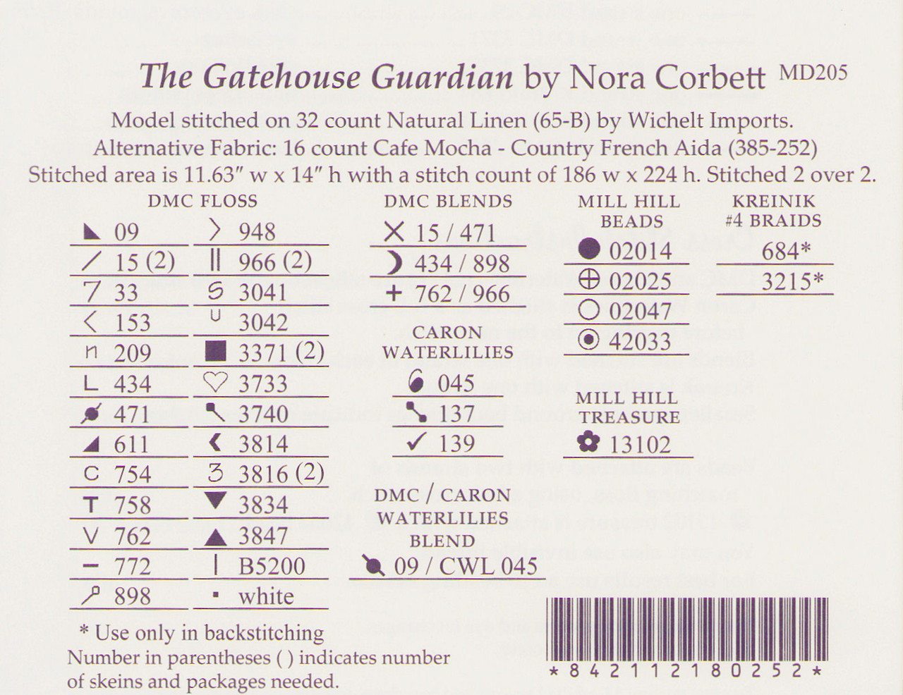 Mirabilia - The Gatehouse Guardian