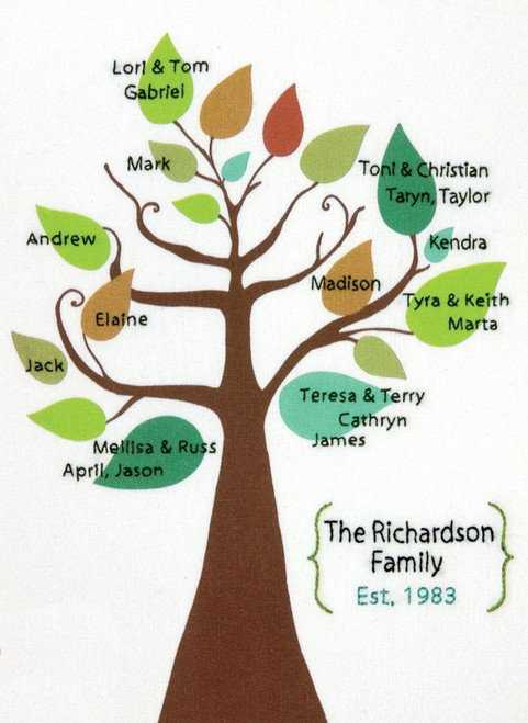 Dimensions - Stylized Family Tree - CrossStitchWorld