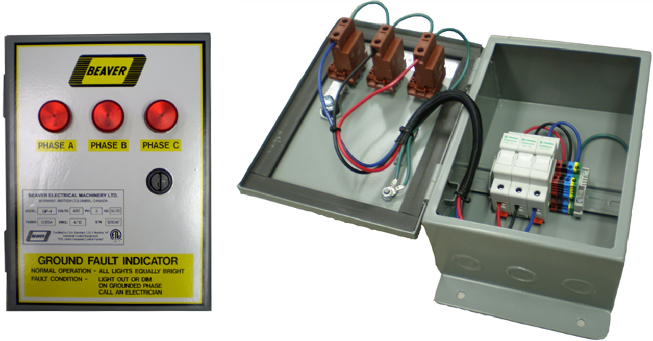 Door and interior view of a ground indication panel