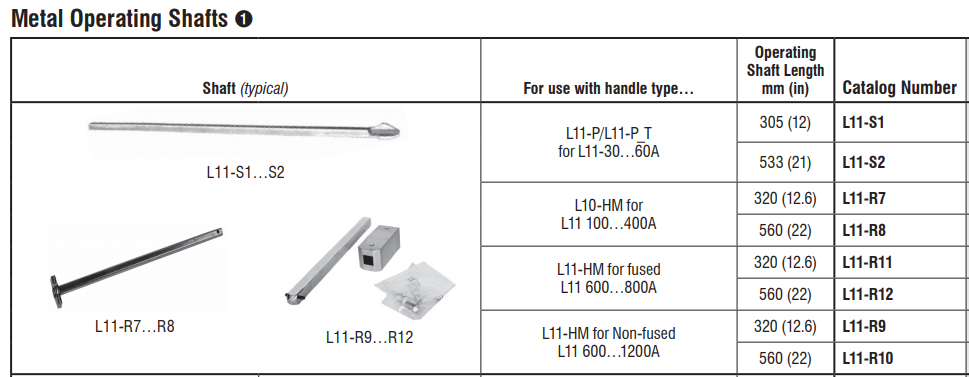 Sprecher L11 Operating Shafts Selection Guide