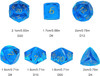 Diamond-Cut Blue Glass Dice Set