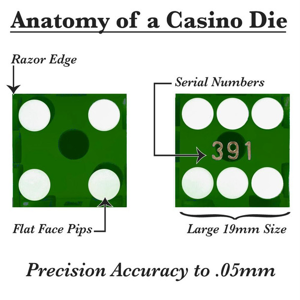 Casino Dice 5 piece 19mm-Green