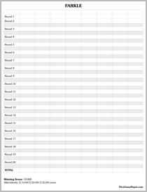 Farkle Point Chart