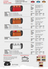 Data Sheet - 44WME - FFront End Outline Marker Light with White Reflector Multi-Volt 12v & 24v Blister Single Pack Black Housing Clear Lens & White LED. Caravan Friendly. LED Auto Lamps.Ultimate LED.  