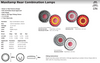 Data Sheet - MAXILAMP1XC - Modern & Stylish LED Combination Tail Light. Stop, Tail & Indicator with Reflector Light Coloured Lens Round Reflector 12 & 24 Volt Systems. Single Pack. LED Auto Lamps. Ultimate LED. 