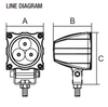 Line Drawing- RWL215F - 2.5 Inch Square LED Flood Work Light. Multi-Volt 10v & 30v. 15 Watt. RoadVision. Ultimate LED.