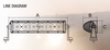 Dimensions: A = 812mm. B = 59mm. C = 52mm.
Line Drawing - RBL1320C Roadvision SR2 Series 32-inch Light Bar Single Row. 72 watts. 24 x 3-watt LED’s. Combination Beam. Dual Mounting System. 7 Year Warranty. RBL1320C. Premium Driving Light Bar. RoadVision. Ultimate LED. 