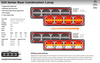 Data Sheet - 520ARRM-2 - Combination Tail Light. Large Tray & Truck Series Light. Diffused Tail Function. Sequential Indicator. Clear Lens. Stop, Tail and Indicator Lights. Twin Pack. Multi-Volt 12v & 24v. Autolamp.  Ultimate LED. 