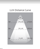 Light Output - 16606WM-PIR - Oval Interior, Exterior Light. Water Proof Design. Low Profile Design. Surface Mount. 2 Year Warranty. Warm White Light. Motion Sensor. Autolamps.  Ultimate LED. 