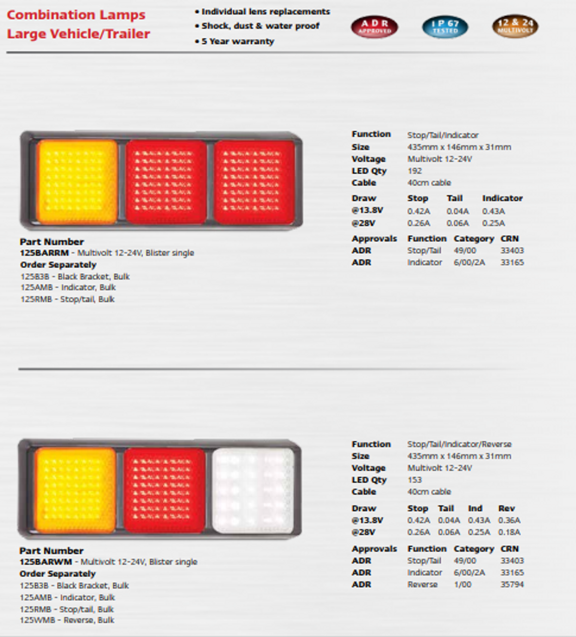 Data Sheet - 125BARWM - Combination Tail Light. Stop, Tail, Indicator & Reverse Triple Light Multi-Volt 12v & 24v Blister Single Pack. Caravan Friendly. LED Auto Lamps. Ultimate LED.