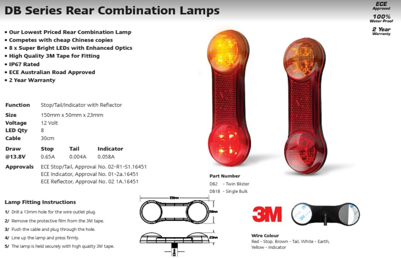 Indication lamp price top