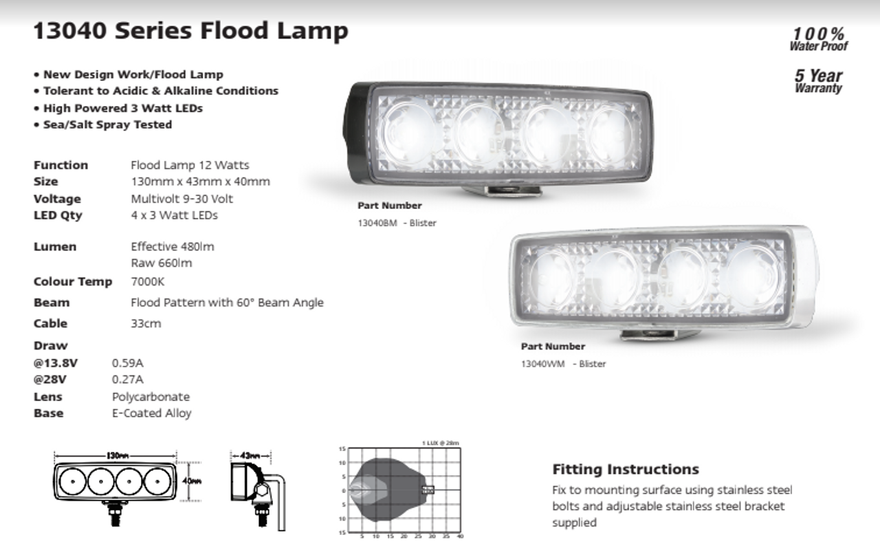 Data Sheet - 13040BM - 12 Watt Flood Lamp Black Housing Multi-Volt 12v & 24v Blister Single Pack. LED Auto Lamps.  Ultimate LED.