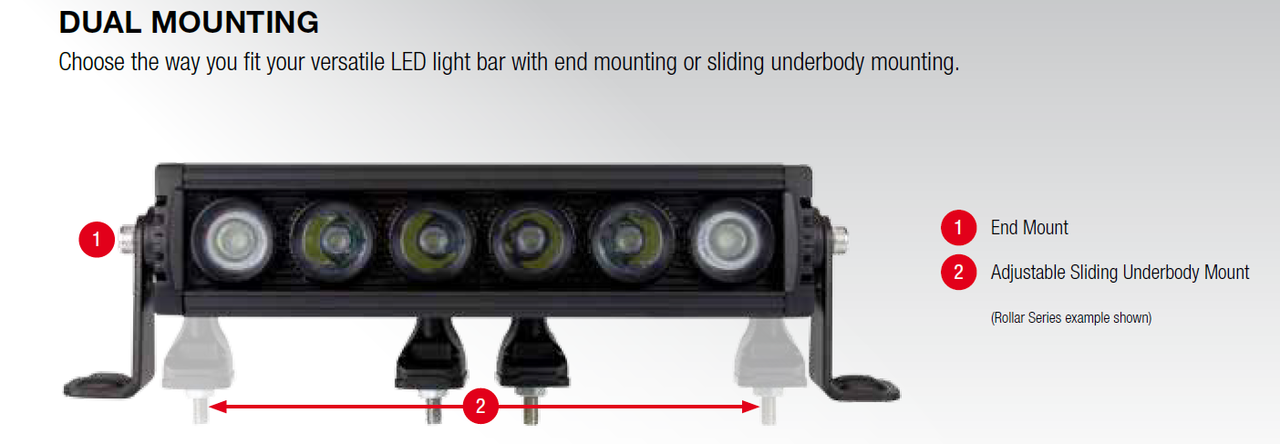 RBL240C - Rollar Series Single Row Light Bar 40 inch. 10 watt LED's 240 watt Light Bar Combination Optical Beam. RBL240C. Premium Driving Light Bar. RoadVision. Ultimate LED. 