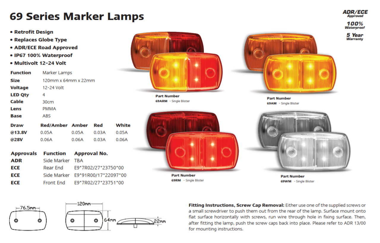 69 Series Product Information