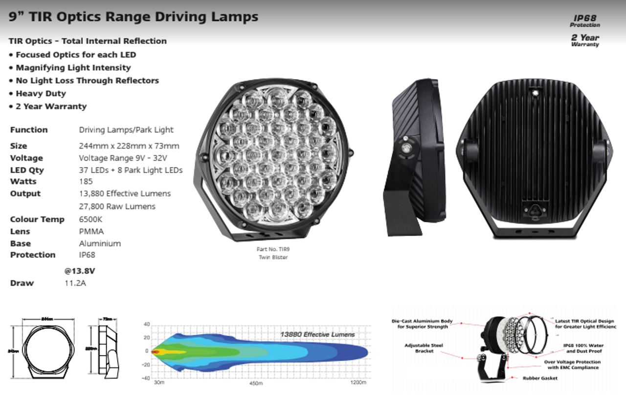 Data Sheet - TIR9 - Driving, Front Position Light. High Brightness OSRAM LEDs. Twin Pack. New 4mm 304 Stainless Steel Bracket. Multi-Volt 12v & 24v. Low Cost and More Bang for Your Buck. Autolamp. Ultimate LED. 