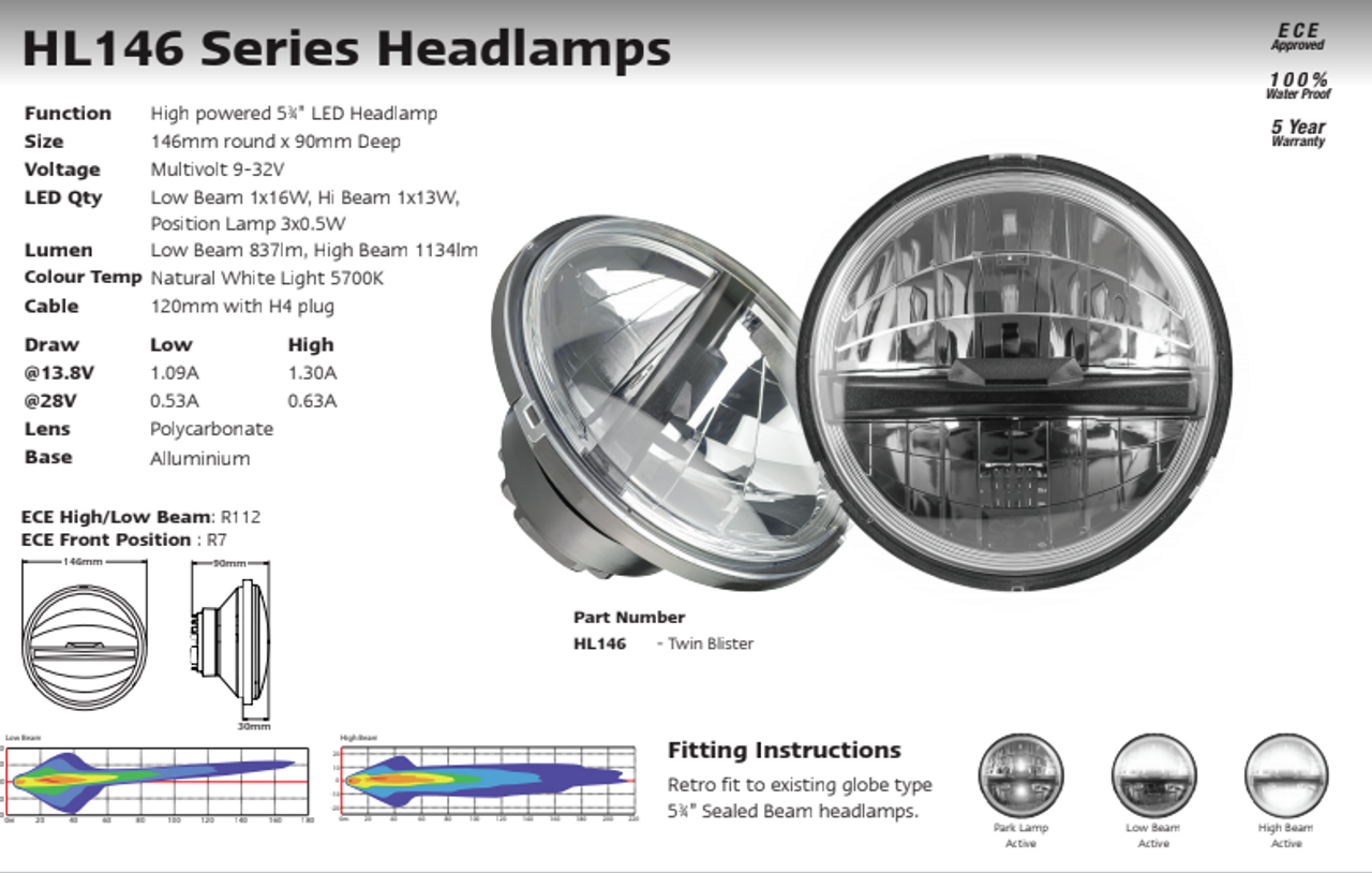 Data Sheet - HL146 - High, Low Beam and Front Position Halogen Replacement Light. Twin Pack. 5' Round Light. Multi-Volt 12v & 24v. Autolamps.  Ultimate LED.