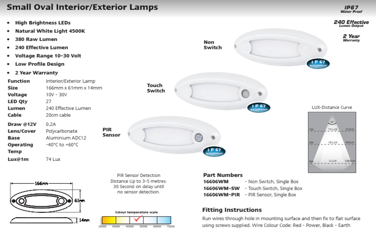 Data Sheet - 16606WM - Oval Interior, Exterior Light. Water Proof Design. Low Profile Design. Surface Mount. 2 Year Warranty. Warm White Light. Non Switch. Autolamps. Ultimate LED. 