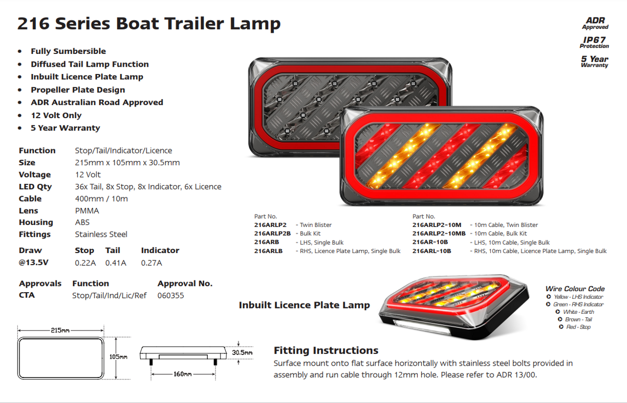 Data Sheet