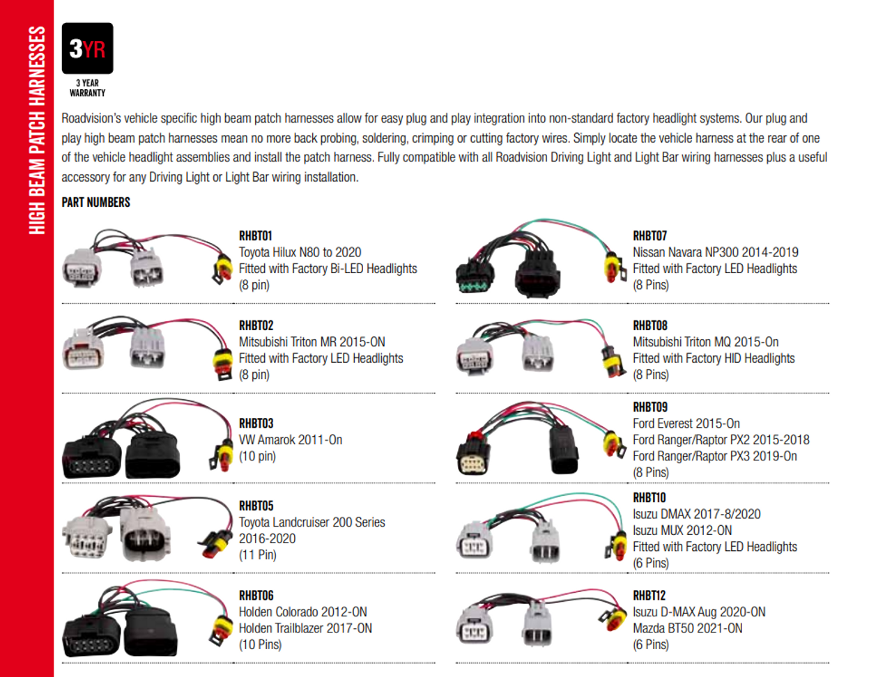 High Beam Plug and Play Patch Lead may be available for your vehicle,
Call us to discuss this option - Warren 1300 651 685