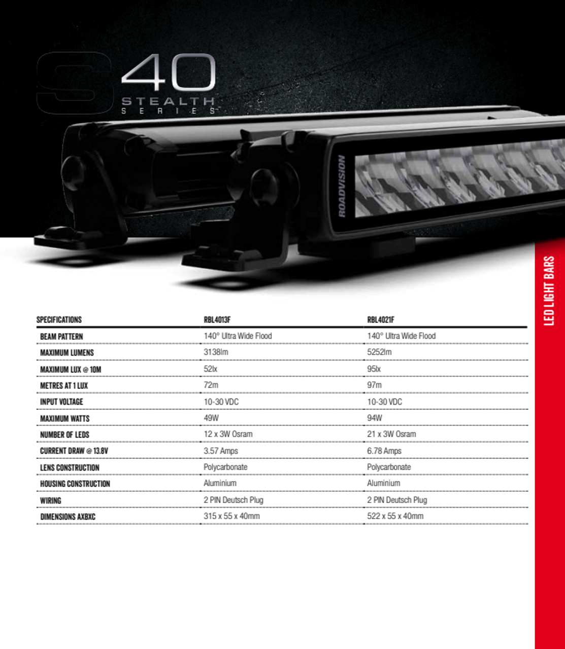 Stealth Light Bar 13 inch Flood Beam. Stealth Style and Look, Black Housing and Smoked Lens, S40 Series 10 to 30v DC 3218lm Thermal Management System. 7 Year Warranty.