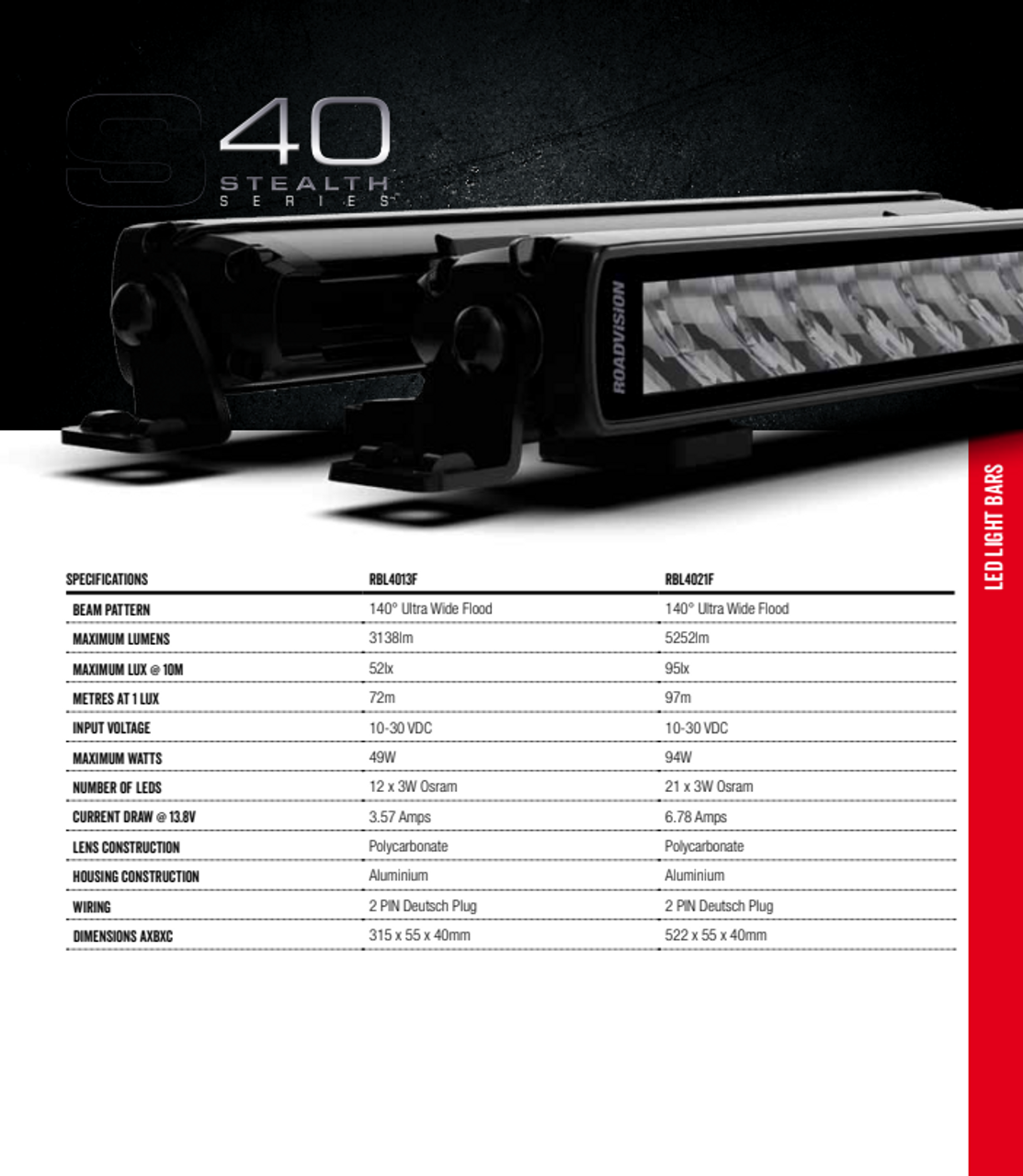 Stealth Light Bar 21 inch Flood Beam. Stealth Style and Look, Black Housing and Smoked Lens, S40 Series 10 to 30v DC 5252lm Thermal Management System. 7 Year Warranty.