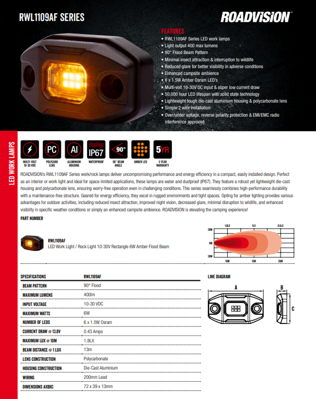 Amber Flood Light 90 Degree, Campsite Friendly, Worksite Friendly, Reduced Glare, Reduced Bugs,  RWL1109AF Flood Beam