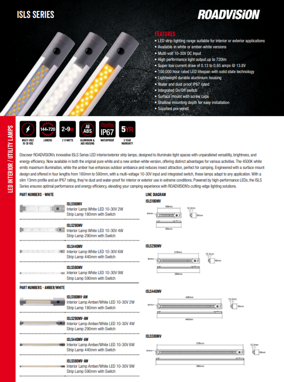 ISLS Series spec sheet for all ISLS lights