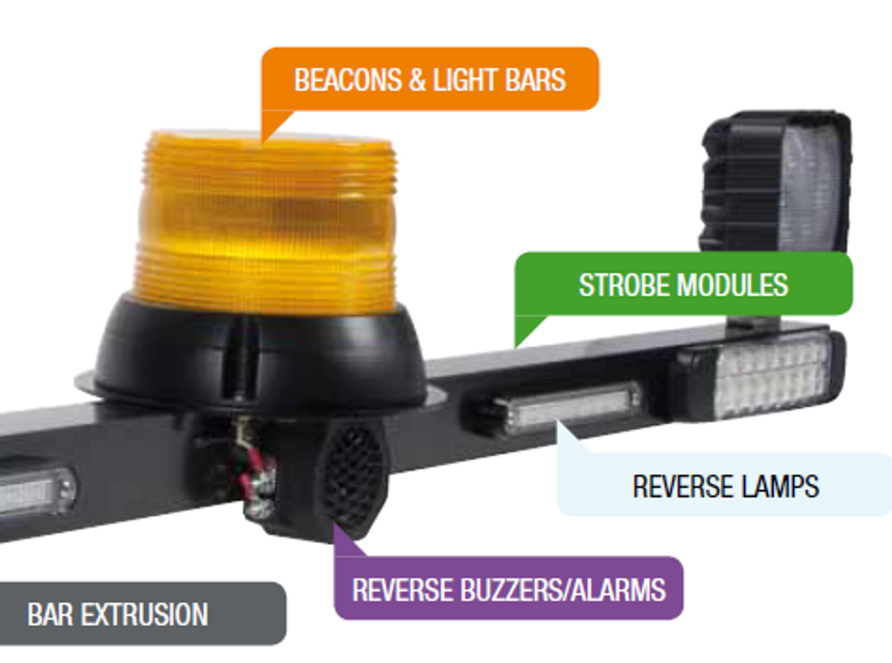 Sample how to set up your Light Bar