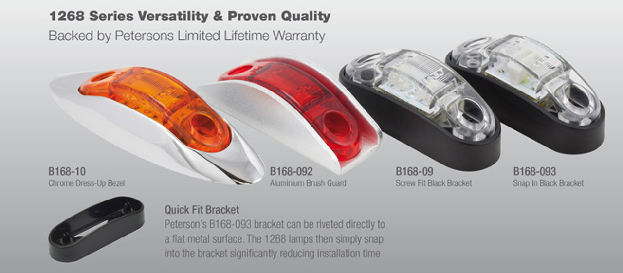 Optional Mounting Brackets Available 