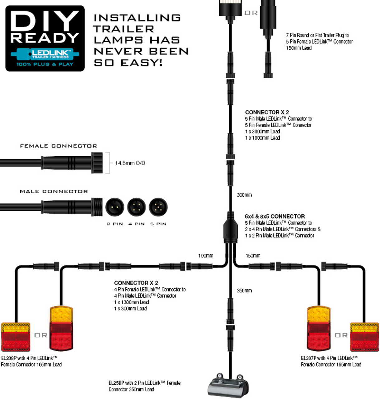 196rv Box Trailer Led Tail Light Kit Br208k8x5 Diy