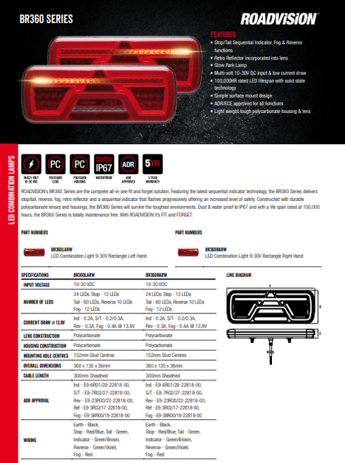 LED Combination Lamp Left & Right Hand Side. Multi-Volt 10-30V. Stop, Tail, Indicator, Reverse, Fog Light with Reflector.  Sequential Indicator and Glow Park. Twin Pack. BR360ARW-LR. Modern New Version