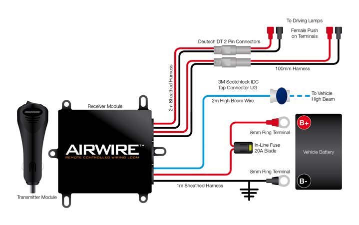 rcwl-2.jpg