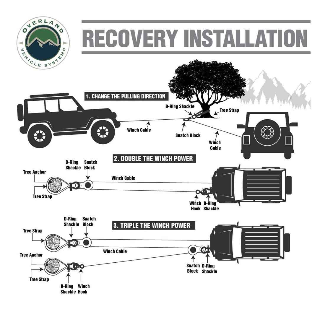 Recovery Rope Setup Brute Kinetic Recovery Rope with Storage Bag