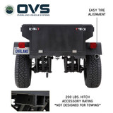 Off Road Trailer - Military Style With Full Articulating Suspension Lifestyle Rear