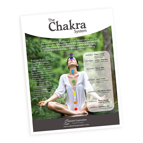 Merchandise Aid - Chakra Chart