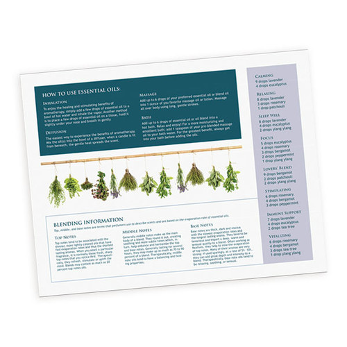 Merchandise Aid - Zenature Essential Oil