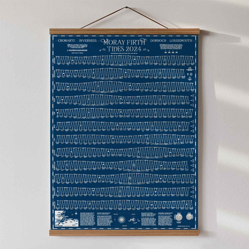 Moray Firth Tide Chart