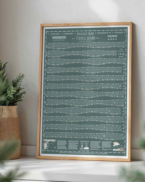 Tide Times Hydrographical Chart for Poole Bay, Bournemouth, Sandbanks, Branksome, Canford Cliffs, Southbourne, Boscombe designed by Sharon Lee