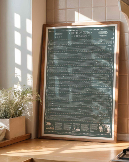 Tide Times Hydrographical Chart for the Firth of Clyde coastline including Ayr, Prestwick, Troon, Saltcoats Designed By Sharon Lee Tide Times Hydrographical Chart for the Firth of Clyde coastline including Ayr, Prestwick, Troon, Saltcoats Designed By Sharon Lee