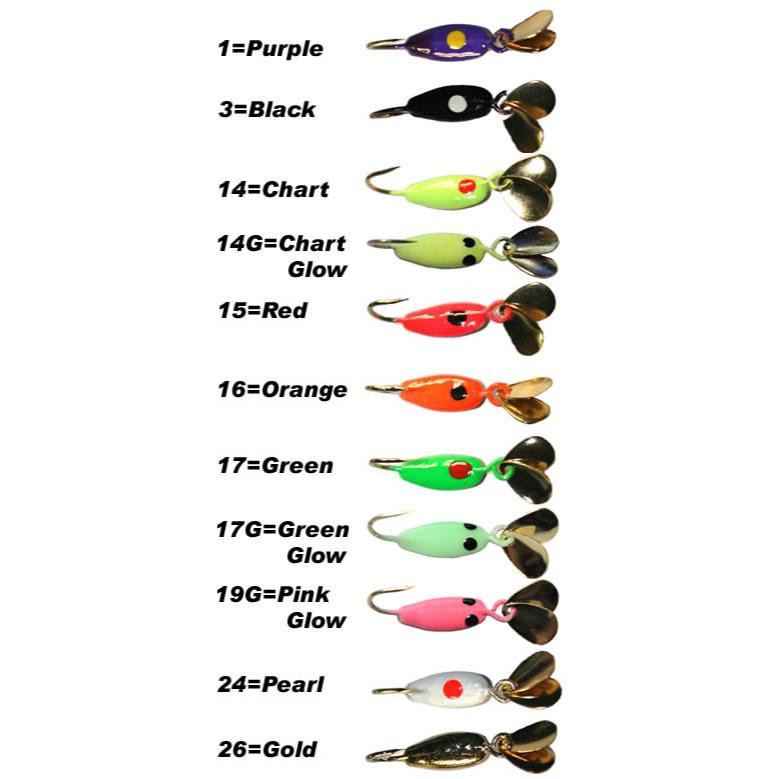 Fishing Bobber Size Chart Reviewmotors.co