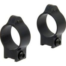 Browning Rimfire Rings
