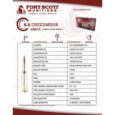 Fort-Scott 6.5 Creedmoor 140gr – 20rd