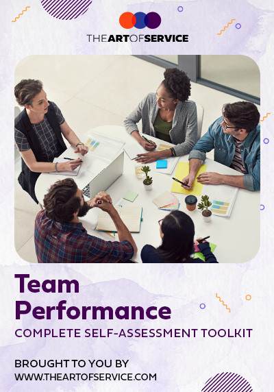 Team Performance Toolkit