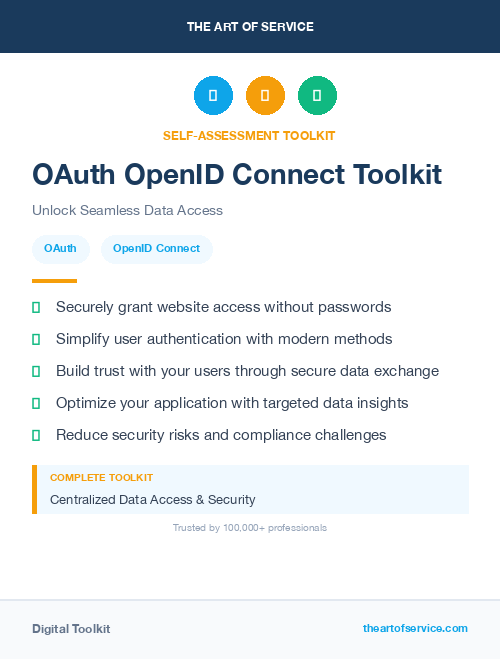 OAuth OpenID Connect Toolkit