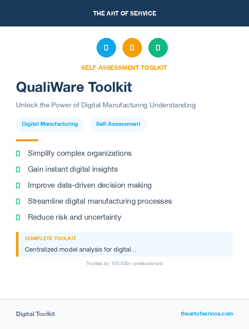QualiWare Toolkit