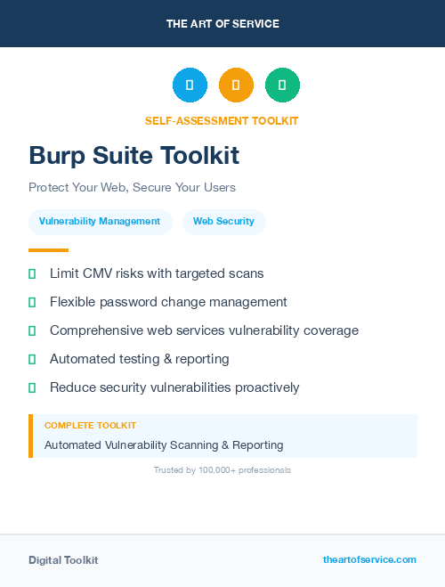 Burp Suite Toolkit