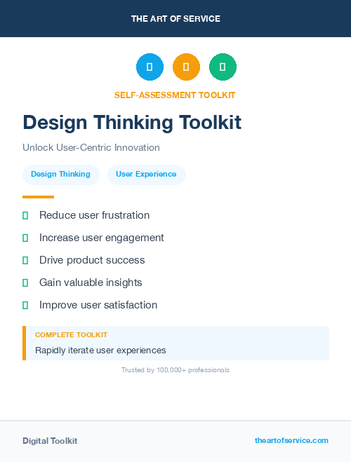 Design Thinking Toolkit